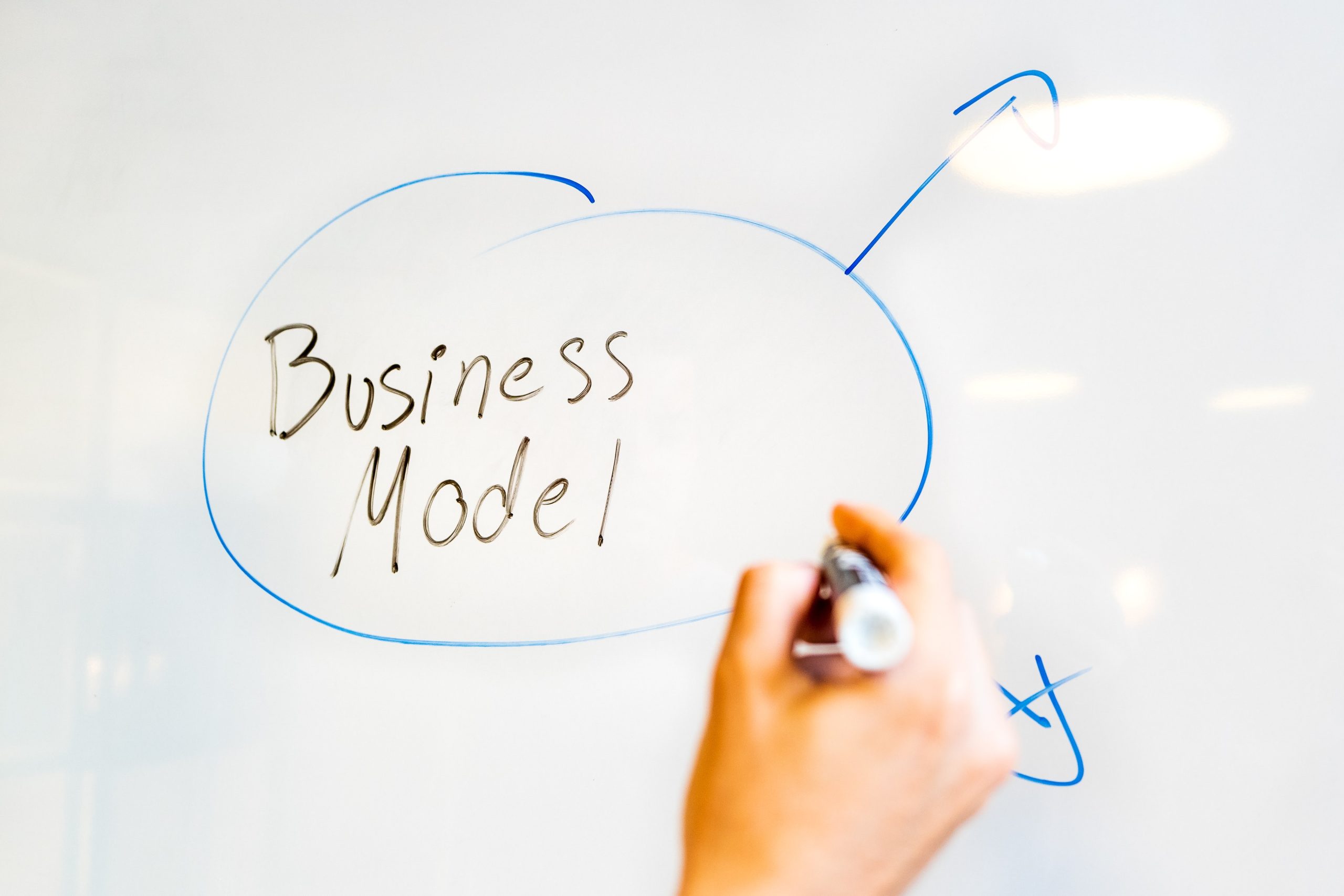 Impact Startups